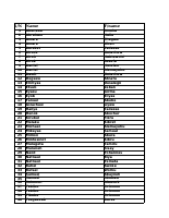 2015 5th year stdent placement (1).pdf